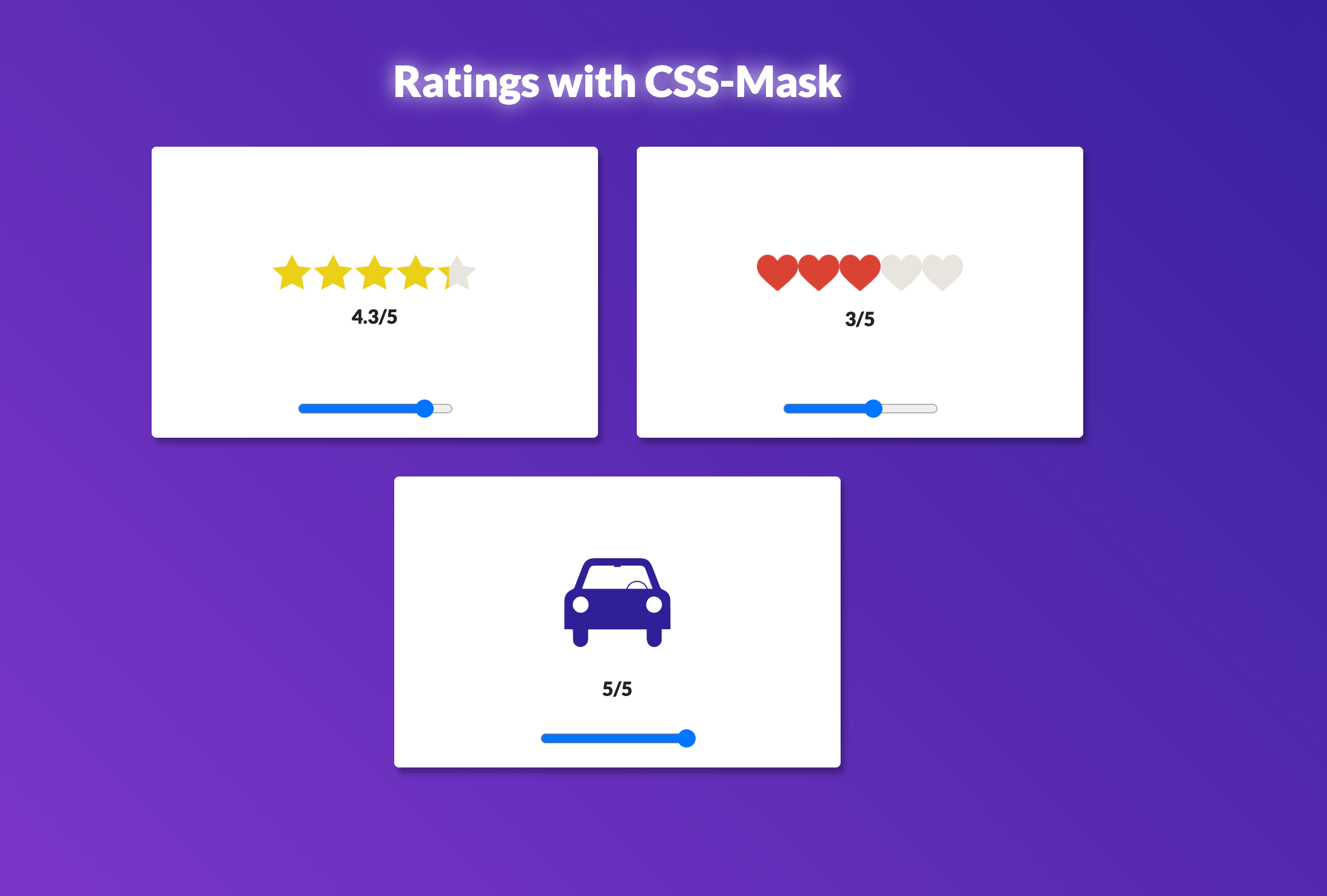 Ratings with CSS-mask